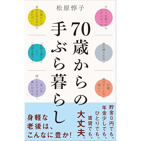 Amazon.co.jp: 74歳、ないのはお金だけ。あとは全部そろってる eBook